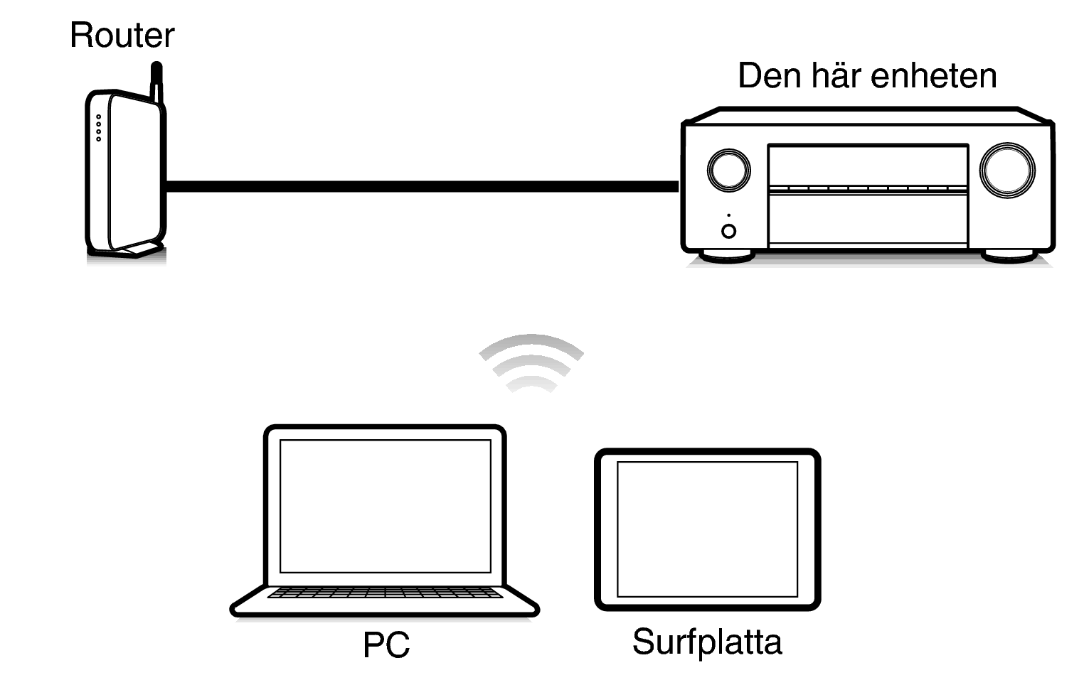 Pict Web X38